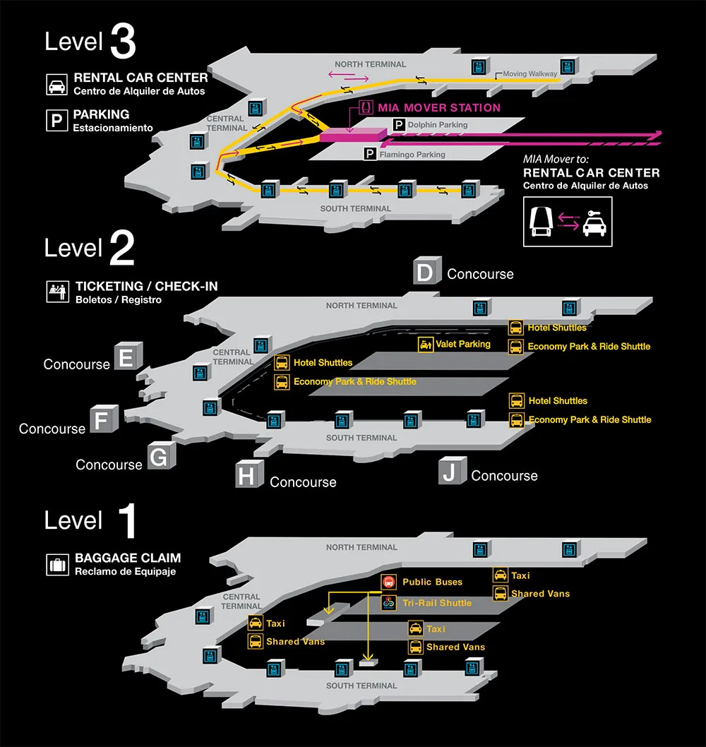 Miami International Airport Concourse map level 1, 2 and 3 Miami International Airport Floor Level Directory